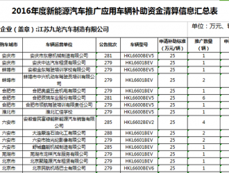 揚州公示第2批2016年度新能源汽車國補清算名單