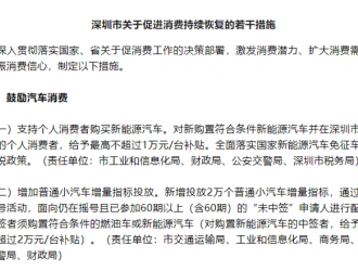 深圳增加2萬個普通小汽車增量指標 個人購買新能源車給予補貼