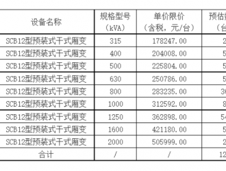 中國鐵塔海南2022年新能源汽車充電業(yè)務(wù)招標