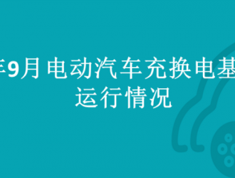 2022年9月全國電動汽車充換電基礎設施運行情況