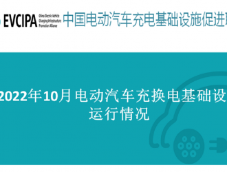 2022年10月全國電動汽車充換電基礎設施運行情況