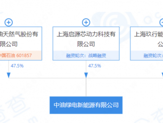 中國石油投資設立新公司 經營范圍含電池制造