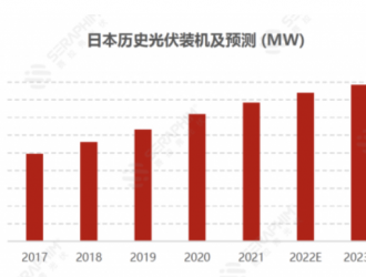 2030年底日本光伏裝機或達到90GW