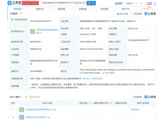 注冊資本40億！奇瑞投資設立新能源汽車和智能網聯汽車私募公司