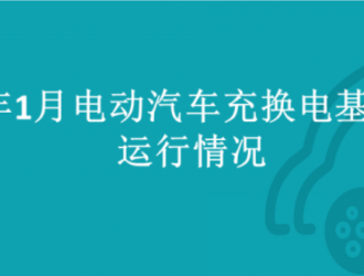 2023年1月全國電動汽車充換電基礎設施運行情況