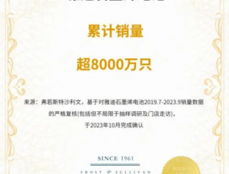 全球狂銷8000萬！雅迪石墨烯電池為何備受用戶信賴