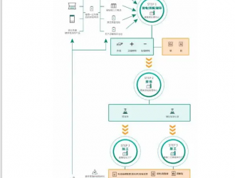 資源巨頭贛鋒鋰業(yè)發(fā)力電池回收：去年處理鋰電池10.3萬(wàn)噸