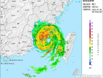 超強臺風頻頻來襲 如何保障光伏電站安全