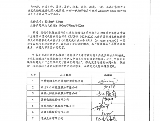 天合光能聯合行業企業倡議標準化，引領組件尺寸終統一