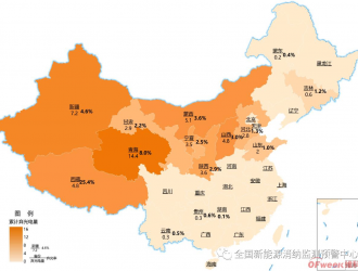 西藏棄光率超25%，光伏消納孕育企業新賽道