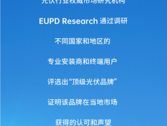 這張地圖，是晶澳科技在全球市場中贏得信任的最佳證明