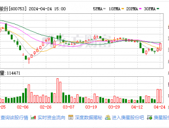 控股股東變更+充換電+MEMS技術 庚星股份觸及漲停