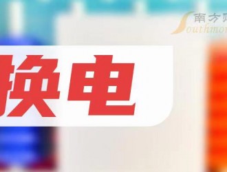 協鑫能科去年歸母凈利潤超9億元 運營換電場站69個