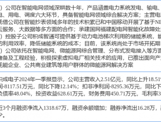 5月9日積成電子漲停分析：泛在電力物聯網儲能虛擬電廠概念熱股