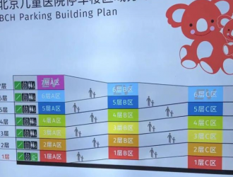 沒地兒停車？北京這家醫(yī)院開放100個車位！