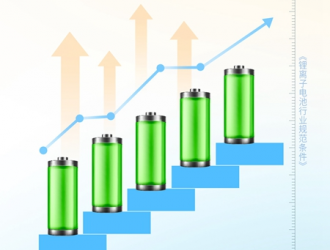 提高準入，引導鋰電池行業高質量發展