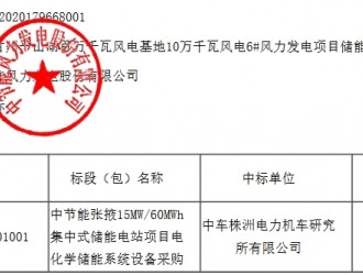 中車株洲所中標中節能甘肅張掖15MW/60MWh儲能系統采購