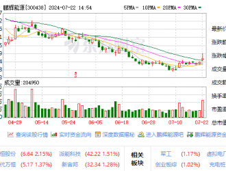 鵬輝能源擬23億元在烏蘭察布投建儲能項目和半固態電池項目